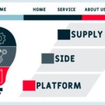 LDR Industries Brand Website